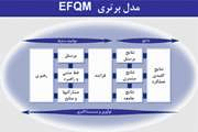 دومین جلسه EFQM دربیمارستان زنان برگزارشد
